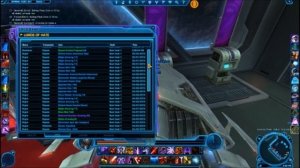 Swtor: Everything Guild Guide