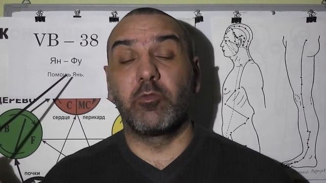 Печеночные колики.