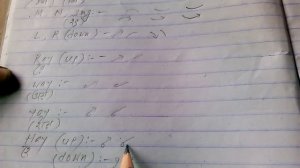 How to write shorthand in english