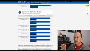 Best RAM Ryzen 5000. Best Memory for Ryzen 5600X, 5800X, 5900X, 5950X