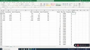 Monte Carlo Simulation using Microsoft Excel and Solve Problems