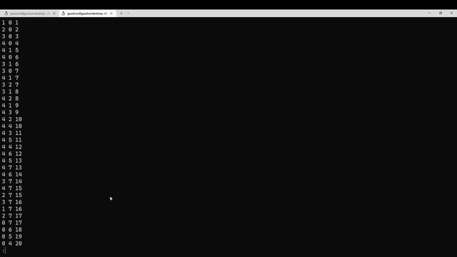 Advent of Code 2022 Day 12 смотреть онлайн