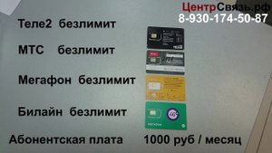 Сим карты с безлимитным интернетом для модема и роутера