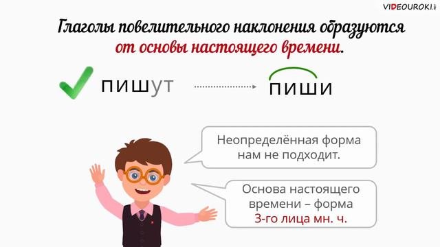 Повелительное наклонение