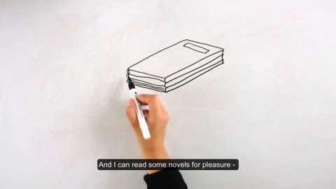 B2+ UNIT 2 Life skills video SUBTITLES