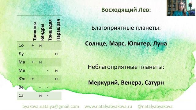 Благоприятные и неблагоприятные планеты для Восходящего знака. Как определить?