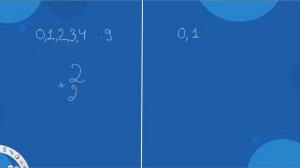 JS: Сравнение чисел с плавающей точкой