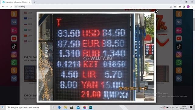 Курс валют Бишкек 09.08.22 г.