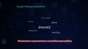 Презентация проекта [Мигалин С., Скуратов А.]