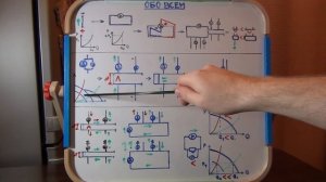 Гидравлическая стрелка, первично-вторичные кольца, влияние насосов и обратные клапана. Обо всем