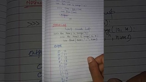 Class 11 Informatics Practices Chapter 3 Python Programming Part 7