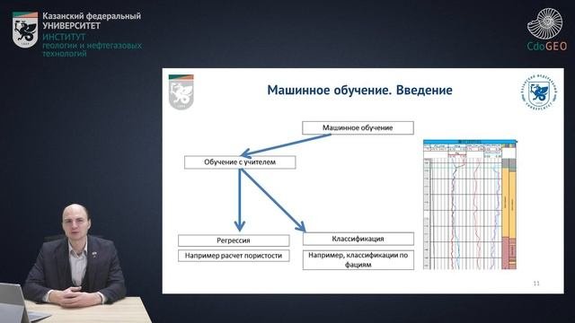 Классификация видов машинного обучения