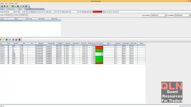 Exciting Open Source Java Trade Manager Platform opens up many doors смотреть онлайн
