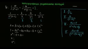 Интегралы 6.4 Интегрирование рациональных функций. Часть 3 (720p)
