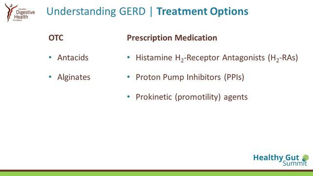 H. pylori Infections, Acid Reflux and Peptic Ulcers смотреть онлайн