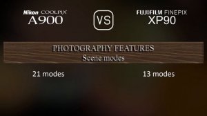 Nikon Coolpix A900 vs. Fujifilm FINEPIX XP90: A Comparison of Specifications