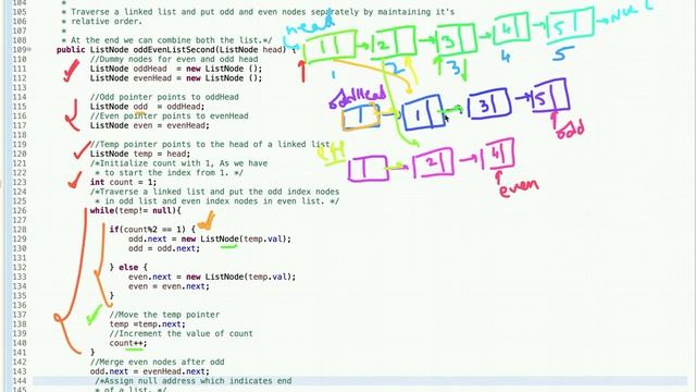 Odd Even Linked List | Segregate Even and Odd Nodes in a Linked List | Java Code смотреть онлайн