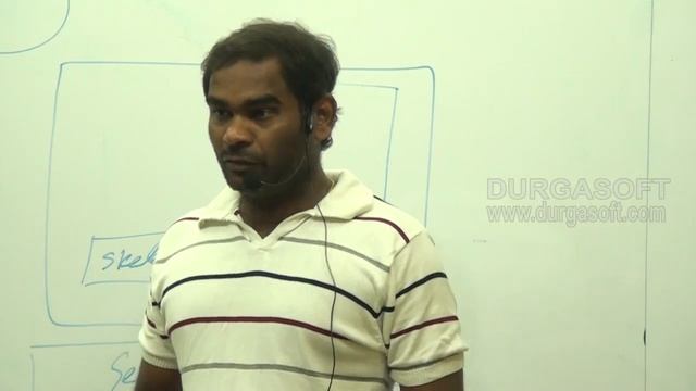 Web Services Tutorials for Beginner | Session - 9 | by Expert Faculty смотреть онлайн