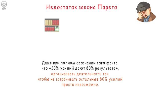 Закон Парето. Правило Парето. Принцип 80/20