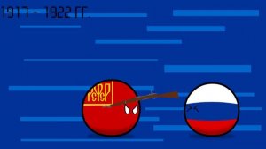 COUNTRYBALLS | История России | History of Russia