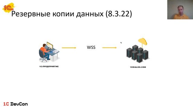 DevCon.3 2. Новые возможности платформы 1С:Предприятие