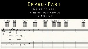 SUMMERTIME | GEORGE GERSHWIN | Guitar Lesson | Sheet music & TAB | free PDF