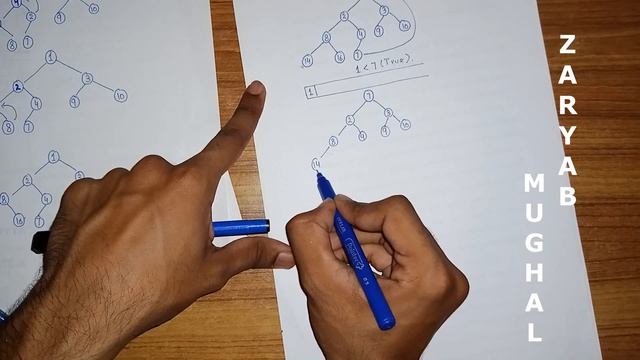 Lecture#7 Heap Sort-Min Heap Data Structure|Analysis of Algorithm in Urdu | Hindi.