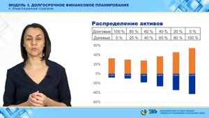 3-4. Инвестиционная стратегия