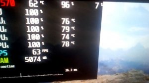 RX 570 ВСЕ что нужно знать и тесты в играх!