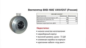Канальный вентилятор какой лучше выбрать? Обзор и сравнение известных моделей канальных вентиляторо