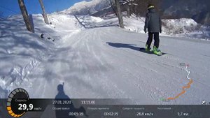 Спуск по трассе Каскад курорт Роза-хутор