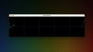 A JavaFX monitor component to visualize signals