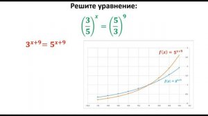 на Логику задача из Советского сборника Задач на Логику, Часть №2