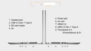 New Dell Inspiron 16 Plus ( 7630 ) - 13th Gen Intel® Core™ i7 with NVIDIA GeForce MX - Intel Iris X