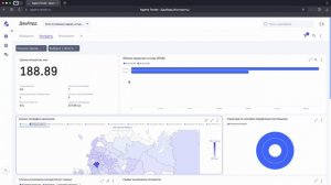 Agatha Tender - Поиск новых рынков для участия в государственных закупках