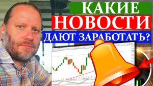 КАКИЕ НОВОСТИ дают ЗАРАБОТАТЬ на БИРЖЕ. Обзор 9.06.2024