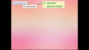 Я не верю в себя. Как быть с этим? 1-часть