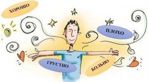 КАТЕГОРИЯ СОСТОЯНИЯ