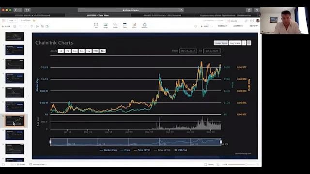Знакомство с криптомонетами  Альткоины
