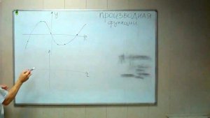 Производная функции простыми словами. Для чего нужна производная, где применяется и используется.