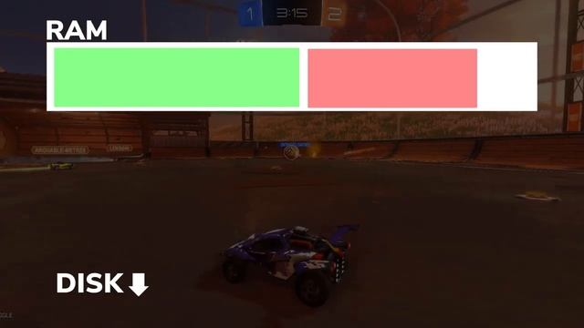 What happens when you run out of RAM? What if you don't have enough RAM memory? смотреть онлайн