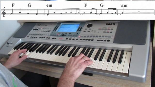 SAMANTHA FOX - Touch me (cover ,nuty, akordy) смотреть онлайн