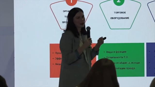 Марина Полковникова, Экономика мерчендайзинга. Деловая программа s'elections moscow 2020