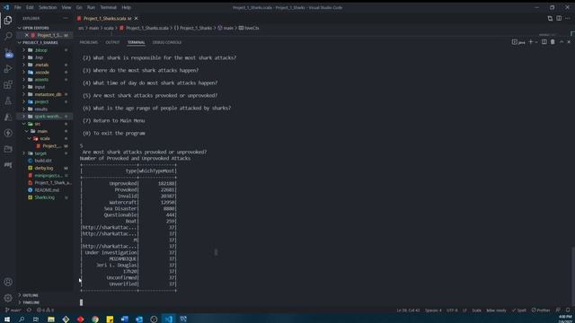 Scala Project: Shark Attack Database Analysis using MySQL, Hadoop, Hive and Spark смотреть онлайн