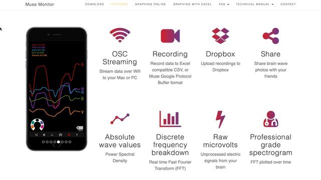 Muse Monitor (The Best 3rd Party Brainwave Recording App) смотреть онлайн