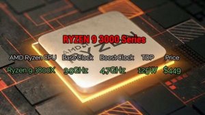 AMD in 2019 | Ryzen 3000 CPUs & APUs | Navi GPUs | TechnoSports