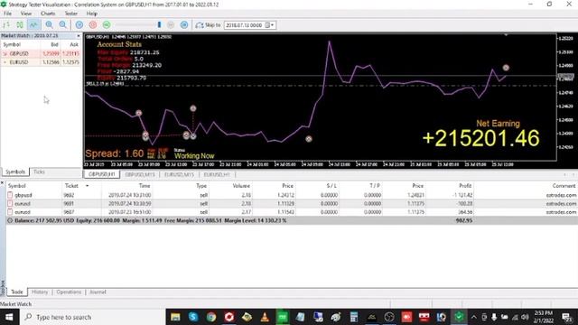 1000$ to 2775870$ | MT5 Forex EA Correlation | Multi Pair Hedging EA | MT4 Forex Robot смотреть онлайн