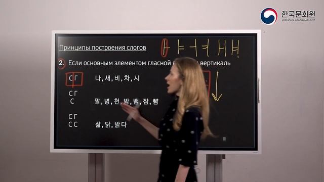 1 уровень (Вводный урок - 4 часть) ВИДЕОУРОКИ КОРЕЙСКОГО ЯЗЫКА смотреть онлайн