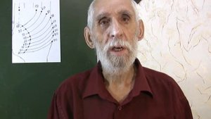 Хиромантия Урок-27 Измерение линии Жизни