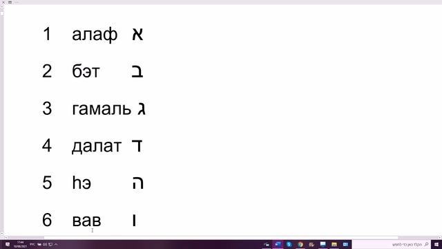 158. Числовое значение букв в арамейском языке (от 1 до 10). Буквы вместо чисел, числительные смотреть онлайн